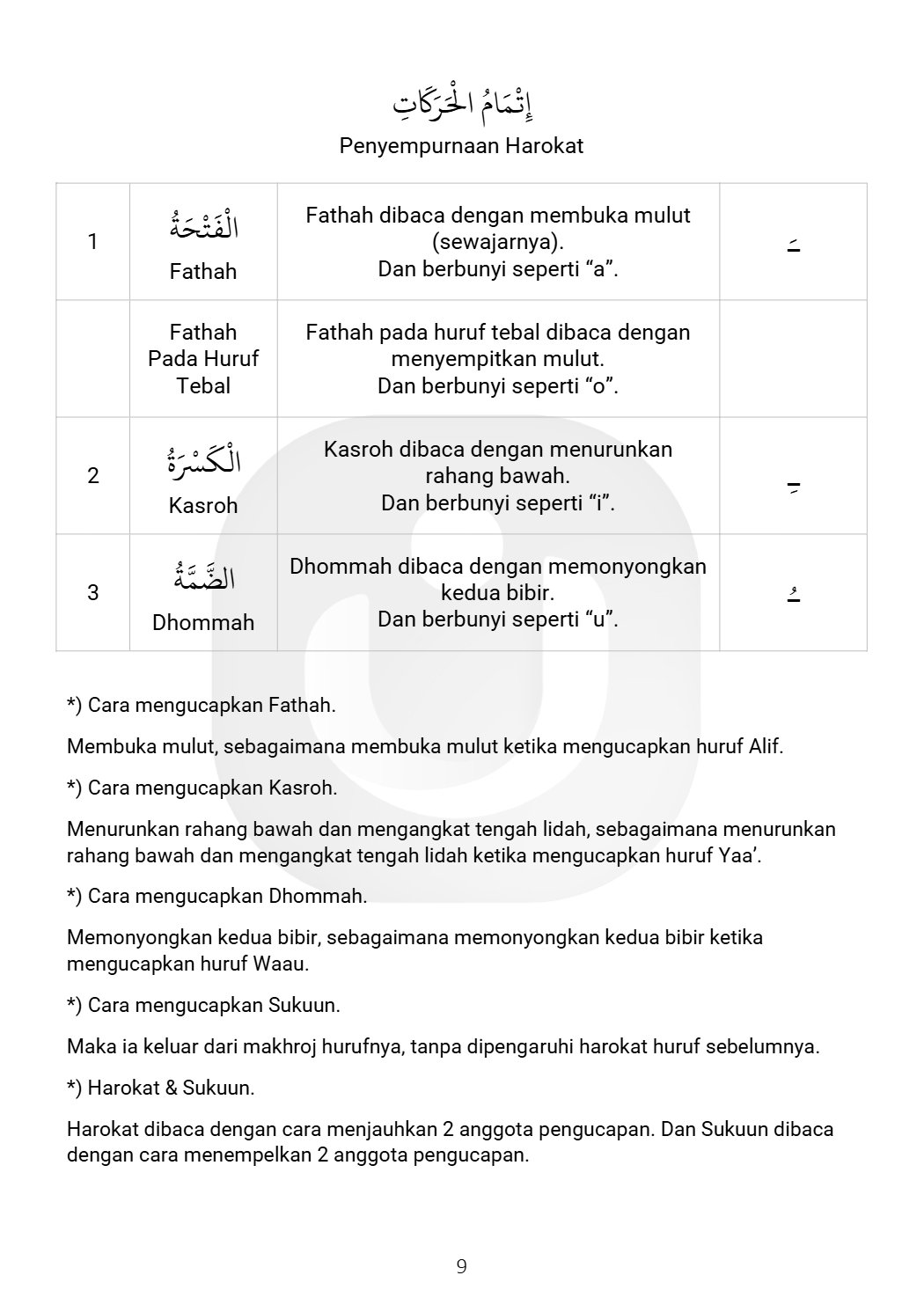 Al-Itqon halaman 9