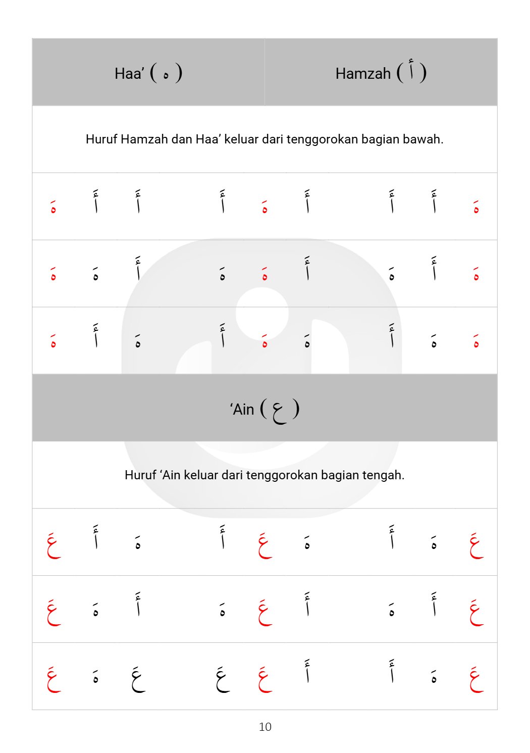 Al-Itqon halaman 10