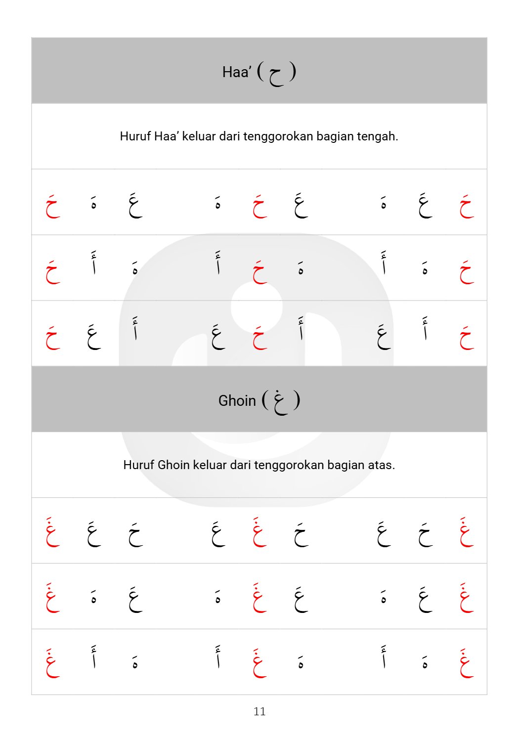 Al-Itqon halaman 11