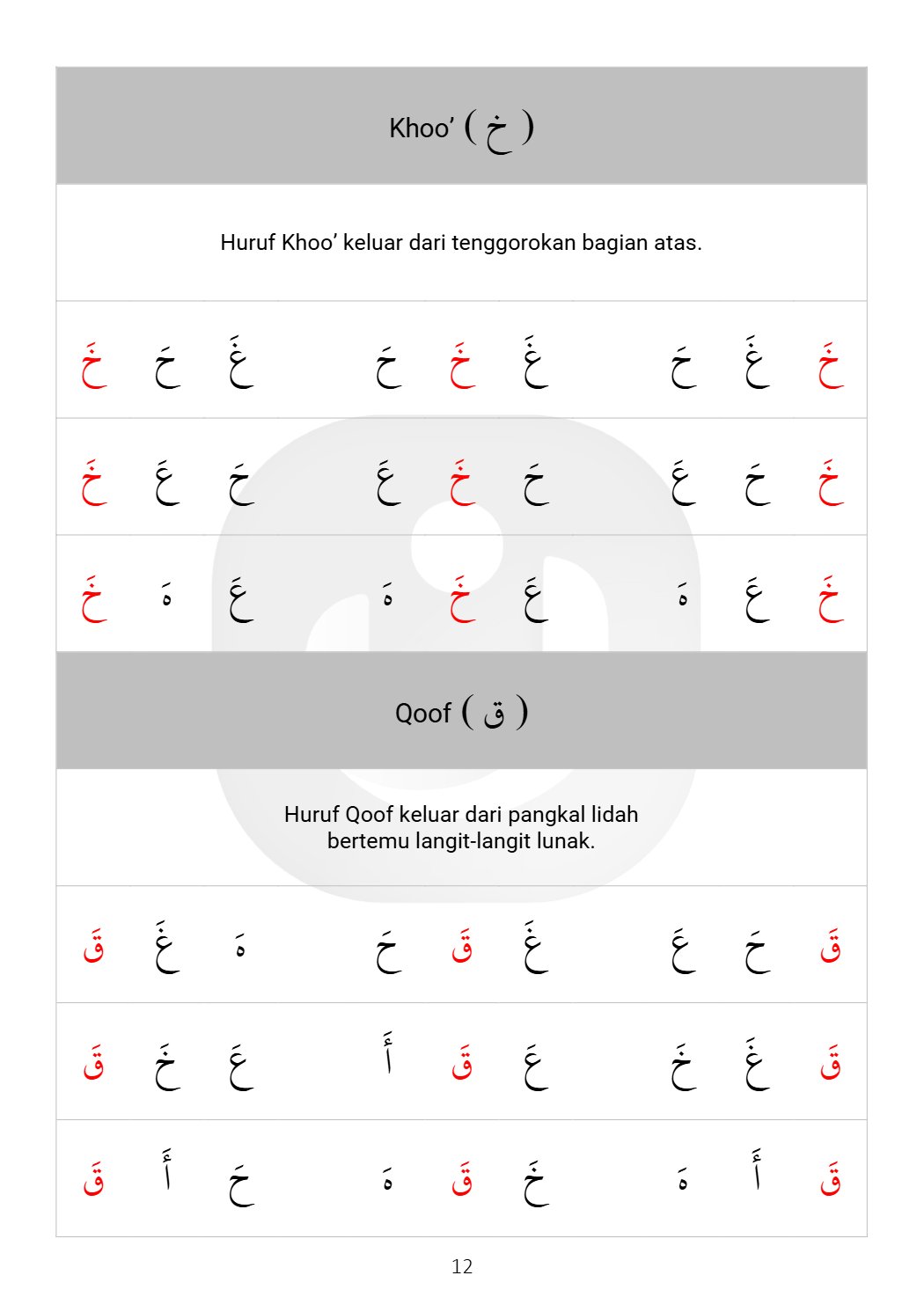 Al-Itqon halaman 12