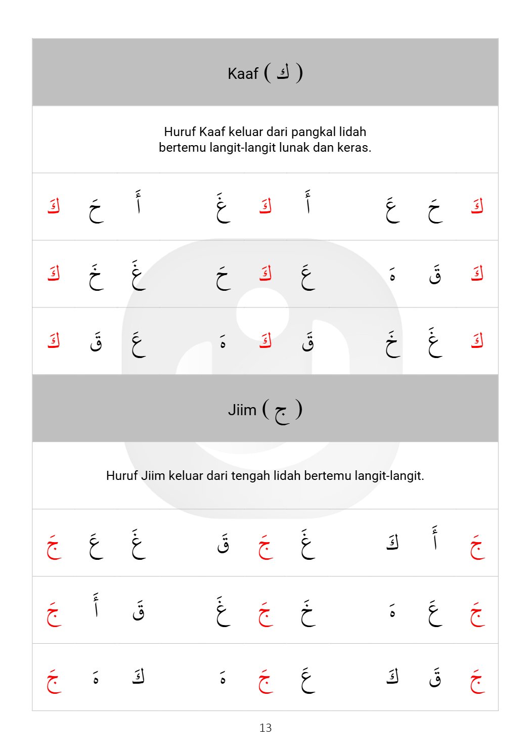 Al-Itqon halaman 13