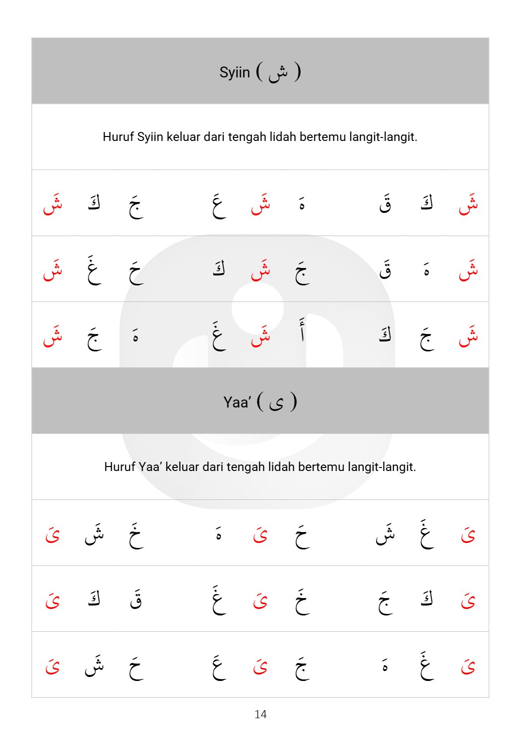 Al-Itqon halaman 14