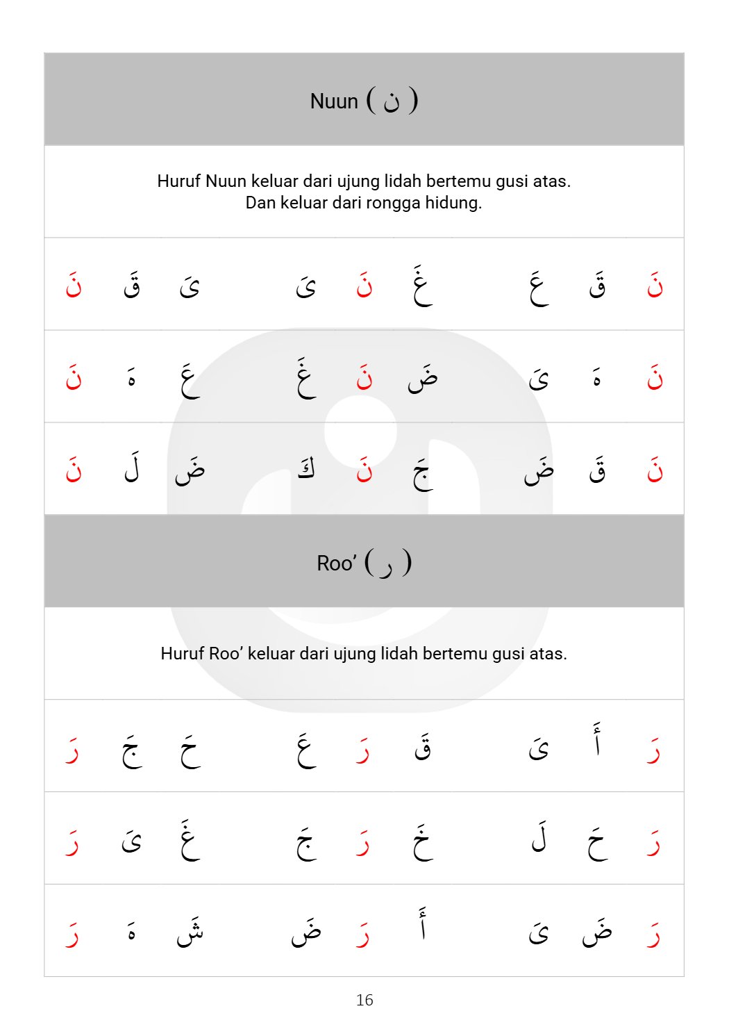 Al-Itqon halaman 16