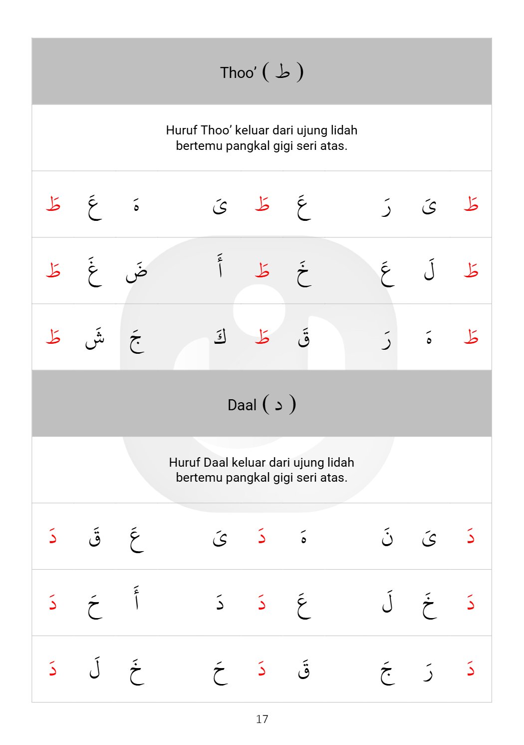 Al-Itqon halaman 17