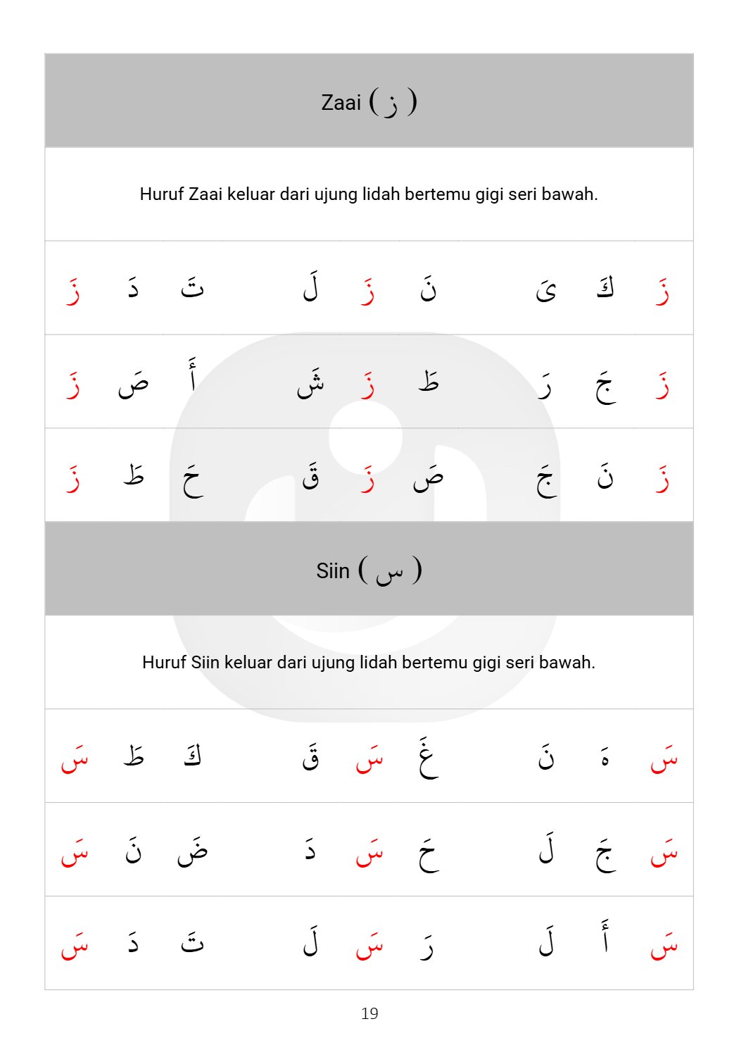 Al-Itqon halaman 19