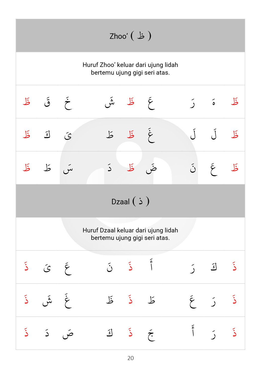 Al-Itqon halaman 20