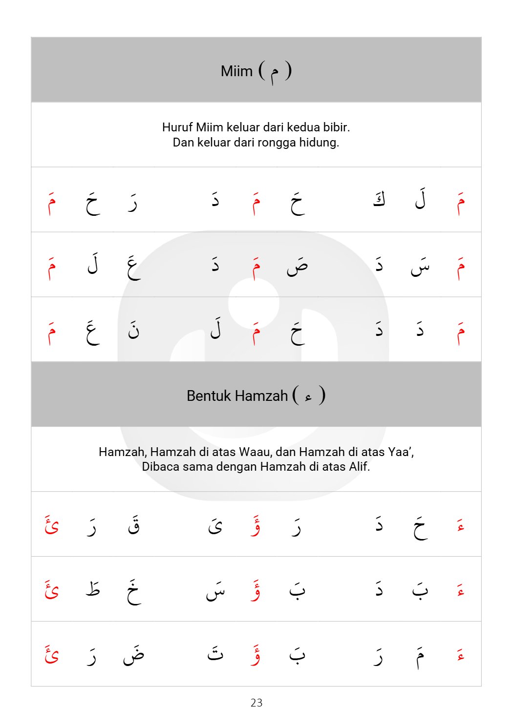 Al-Itqon halaman 23