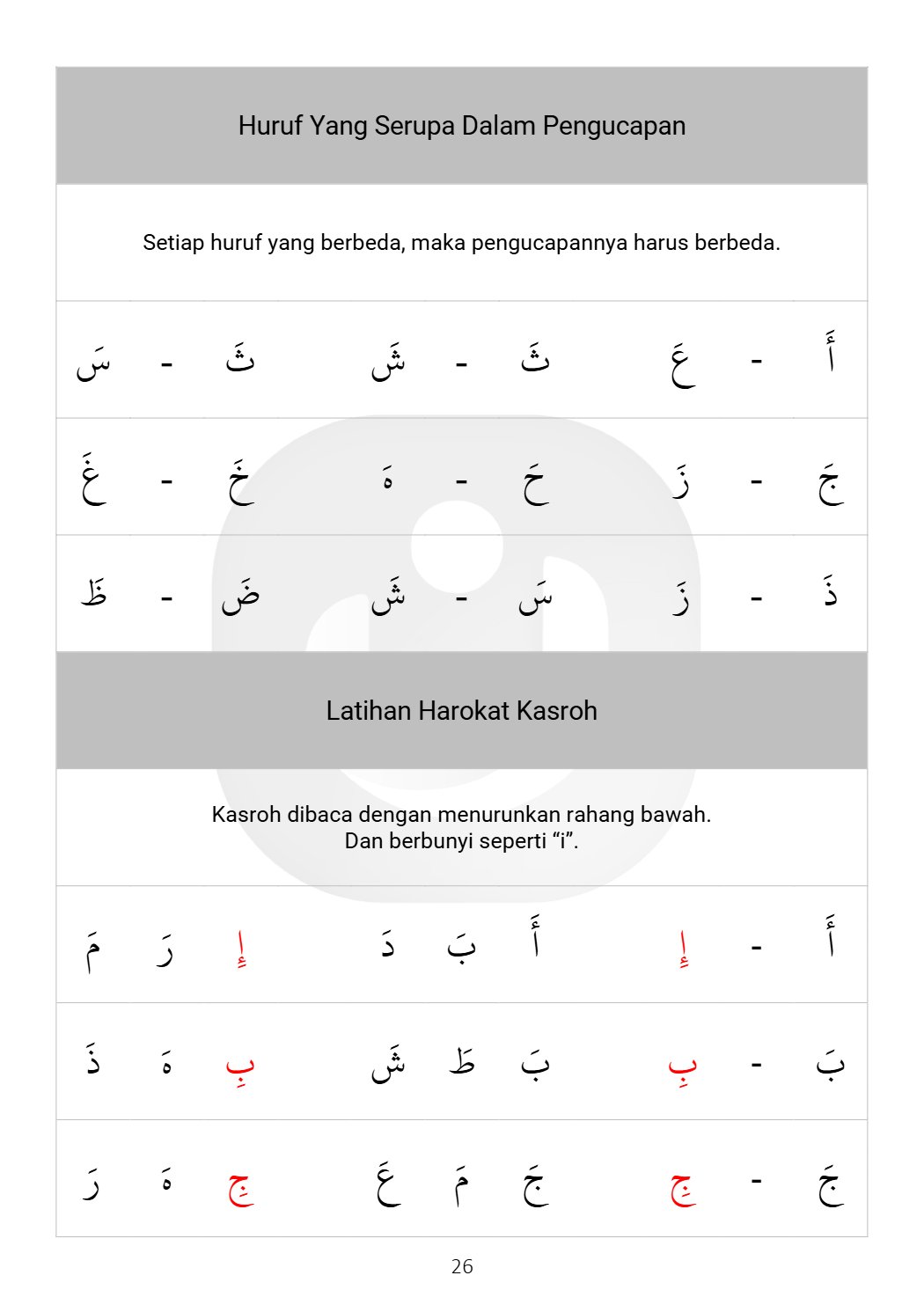 Al-Itqon halaman 26