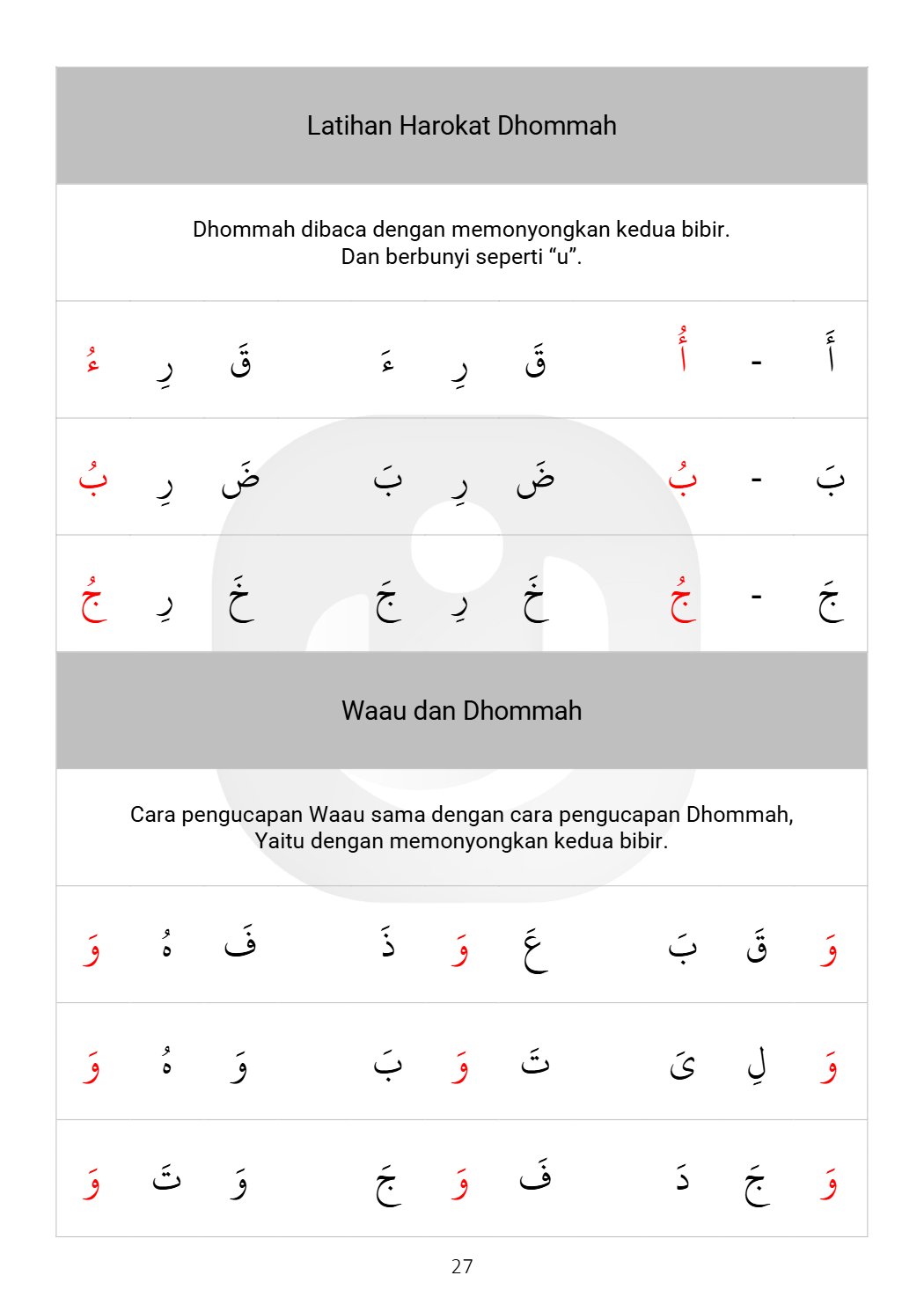 Al-Itqon halaman 27