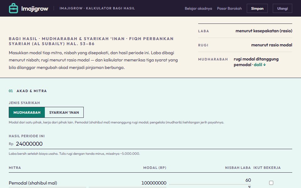 Profit-Sharing Calculator