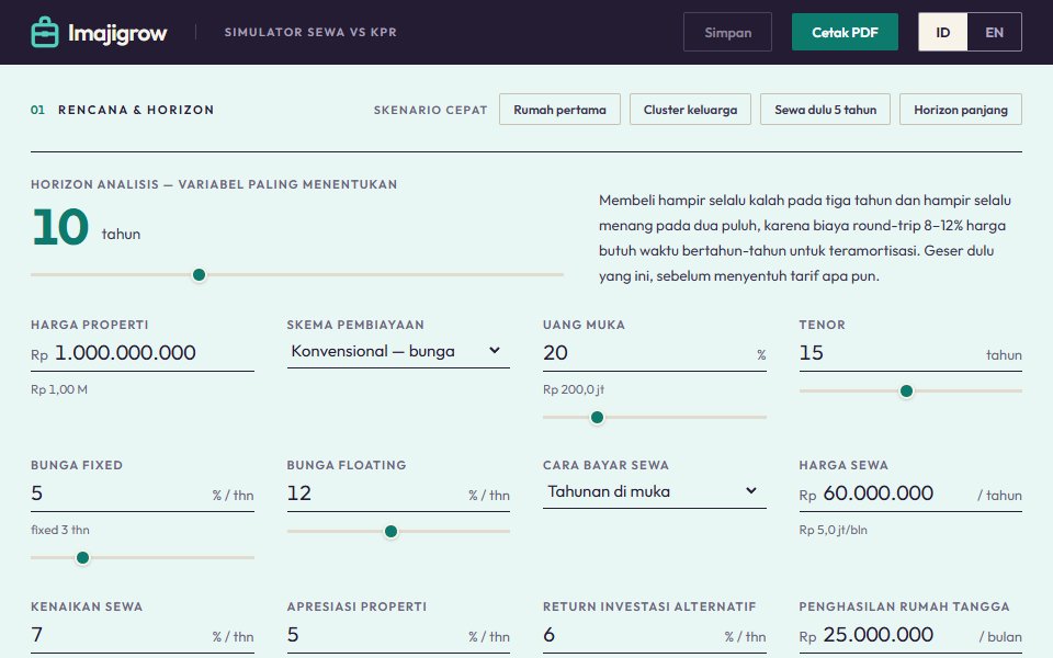 Rent vs Home Financing Simulator