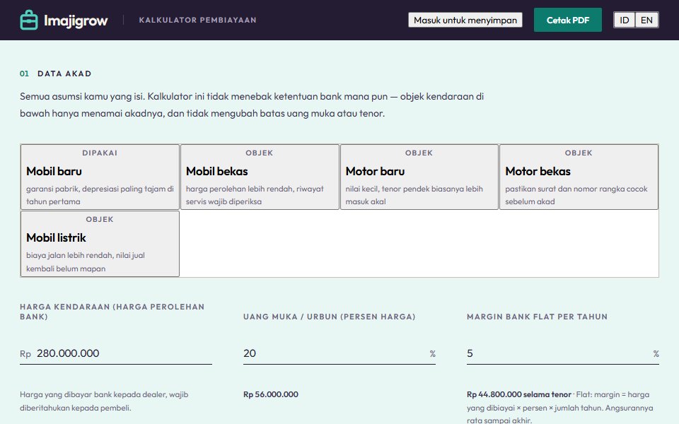 Islamic Vehicle Financing Calculator